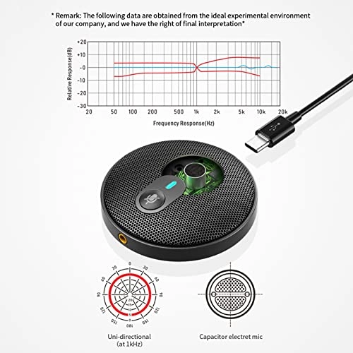 Condenser Microphone USB+3.5mm-Mini-Jack Microphone