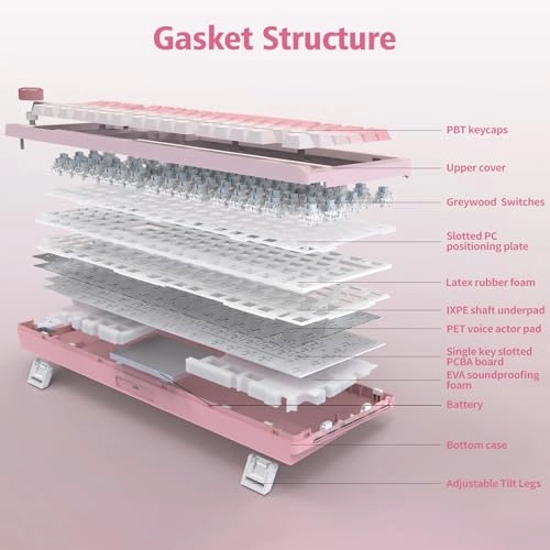 Z101 Pro - Wired/Wireless