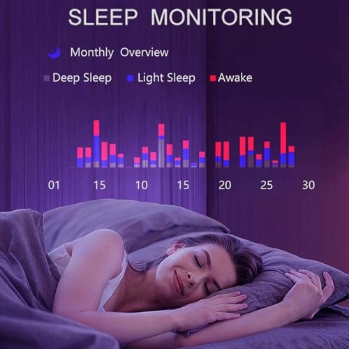 Smart Ring - Silver Heart Rate Blood Oxygen