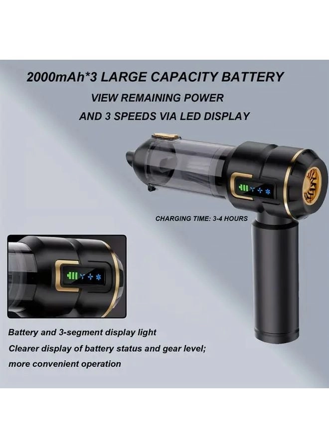 4-in-1 Wireless Handheld Vacuum Cleaner - 2000mAh