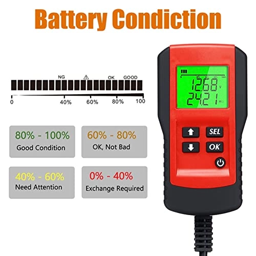 Car Battery Tester - 12V