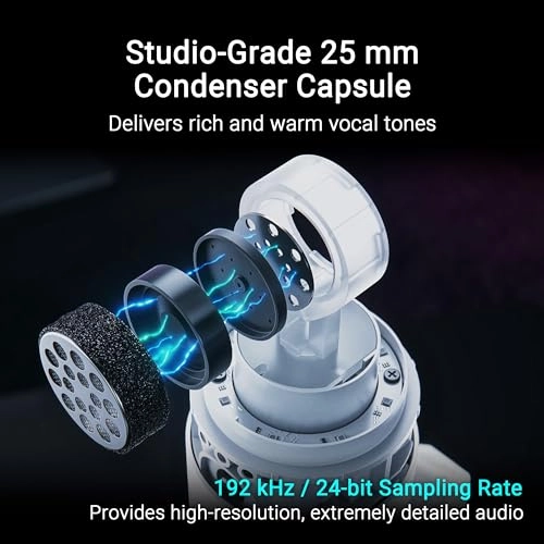 ROG Carnyx USB Microphone