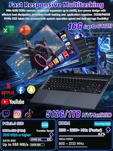 HJC173 - 17.3-inch 512GB 16GB N150