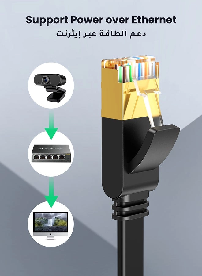 Cat7 Ethernet Cable - 5 m