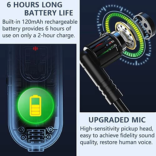 Wireless Microphone Headset - 1 2.4GHz