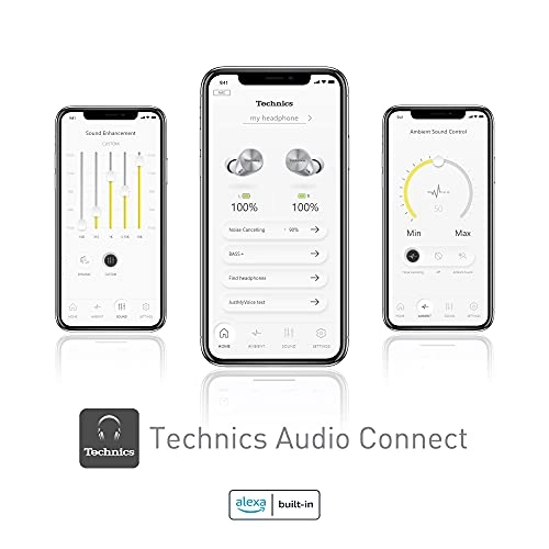 EAH-AZ60 Wireless Earbud