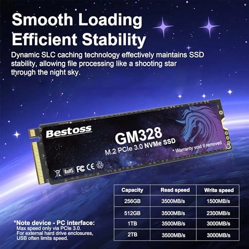 GM328 - 1 TB M2
