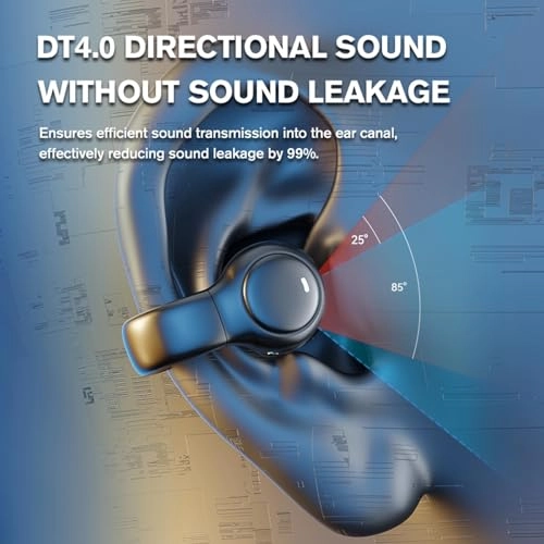 SJJ-S03 Wireless Earbud