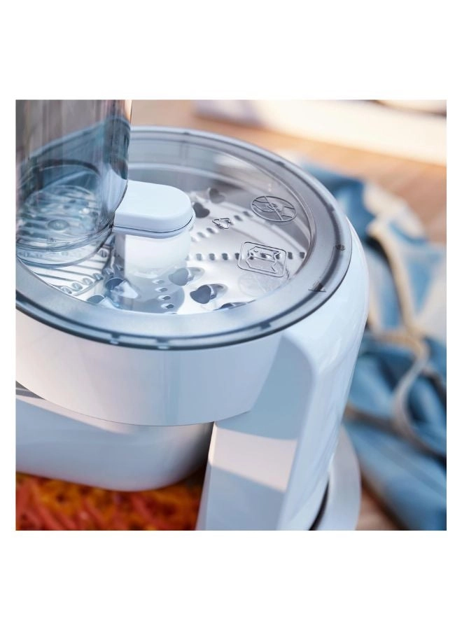 MUM Series 2 - 3.8L 700W