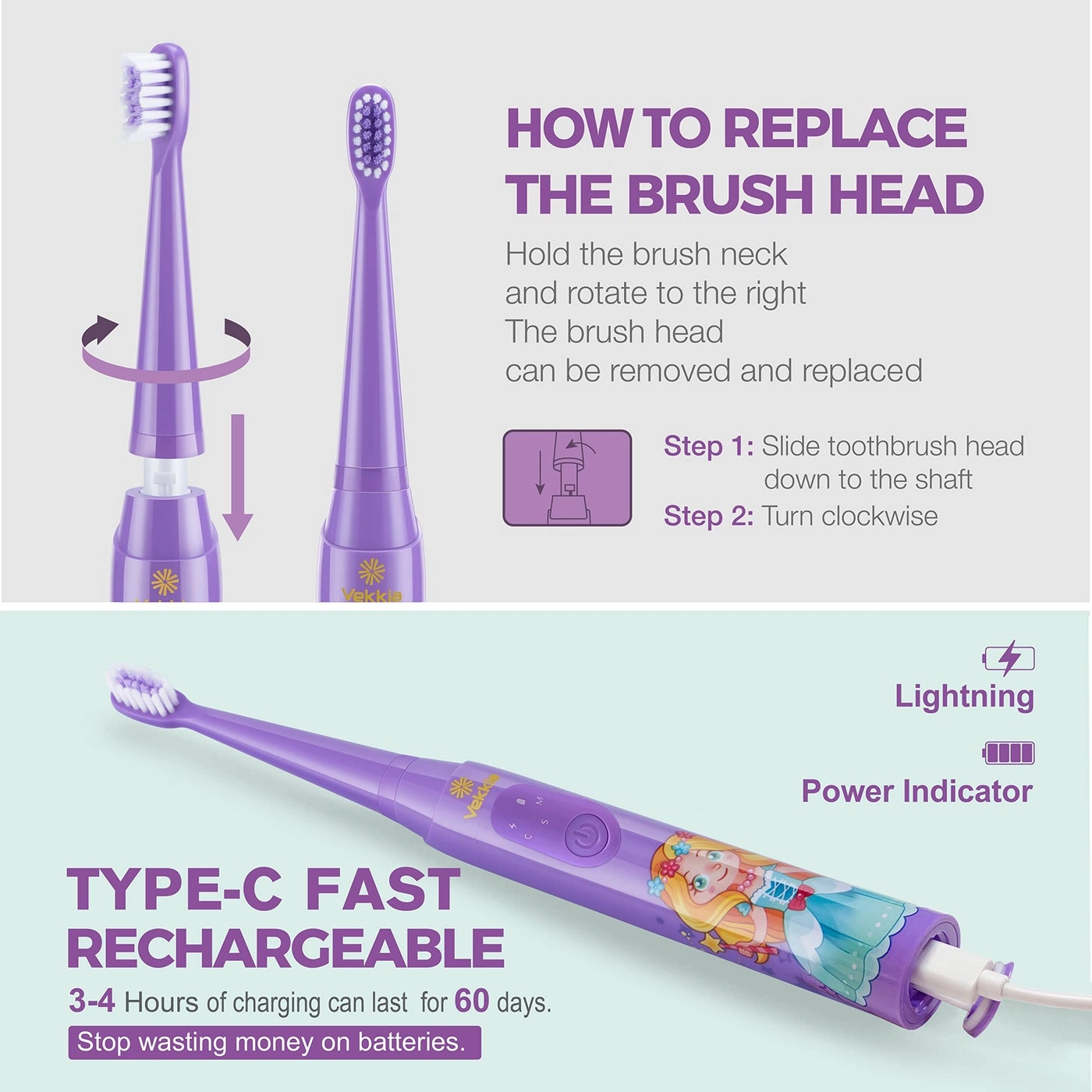 Sonic Rechargeable Kids Electric Toothbrush - 3 Modes 24000 Strokes IPX7 Waterproof