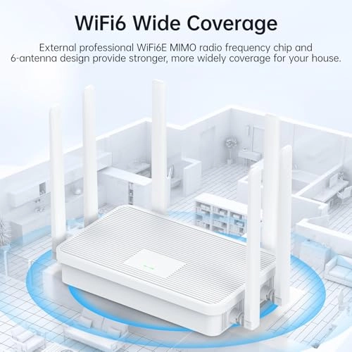 CPE5824 - 5KM Gigabit + WR3000K - AX3000 WiFi 6