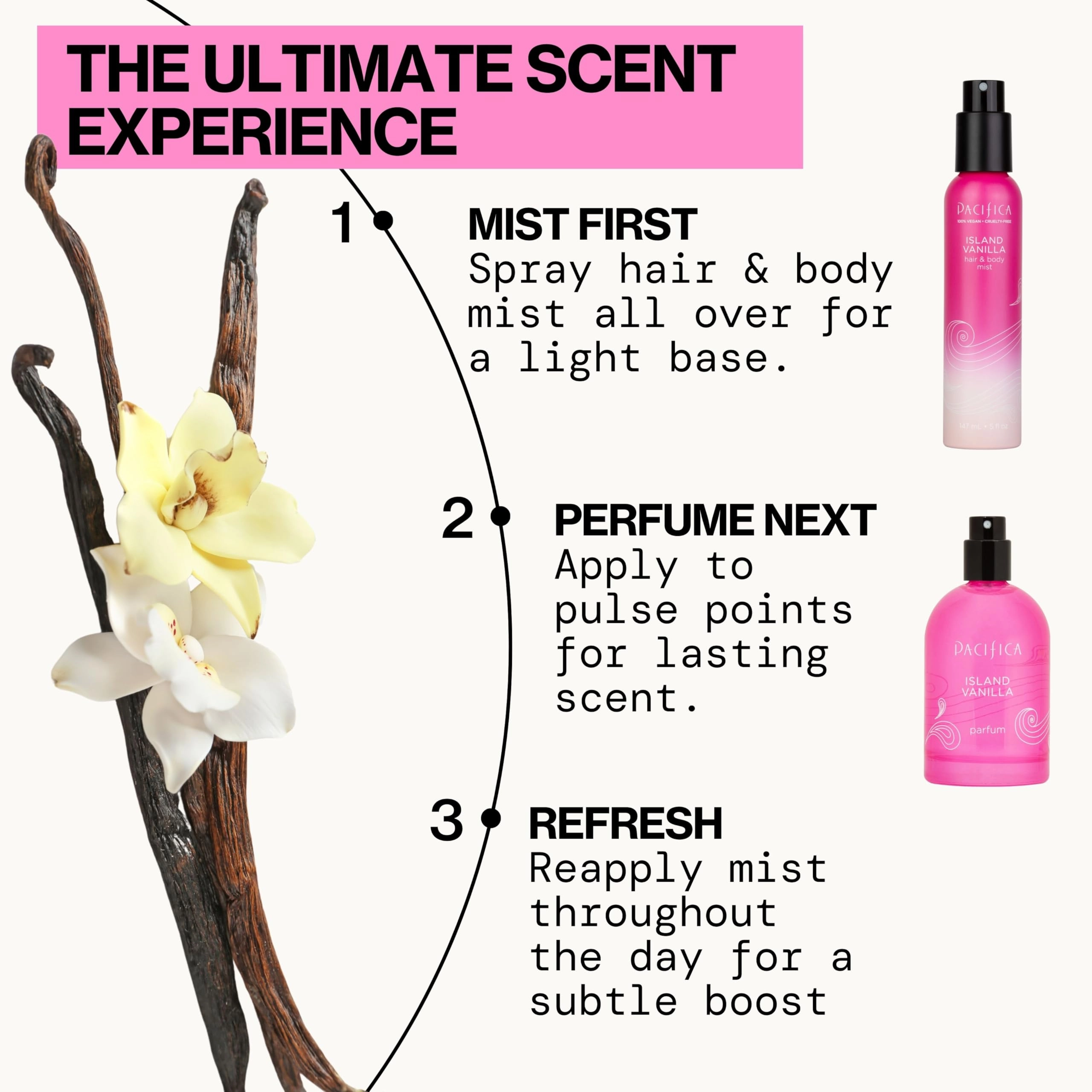 Island Vanilla - Eau de Parfum 60 ml