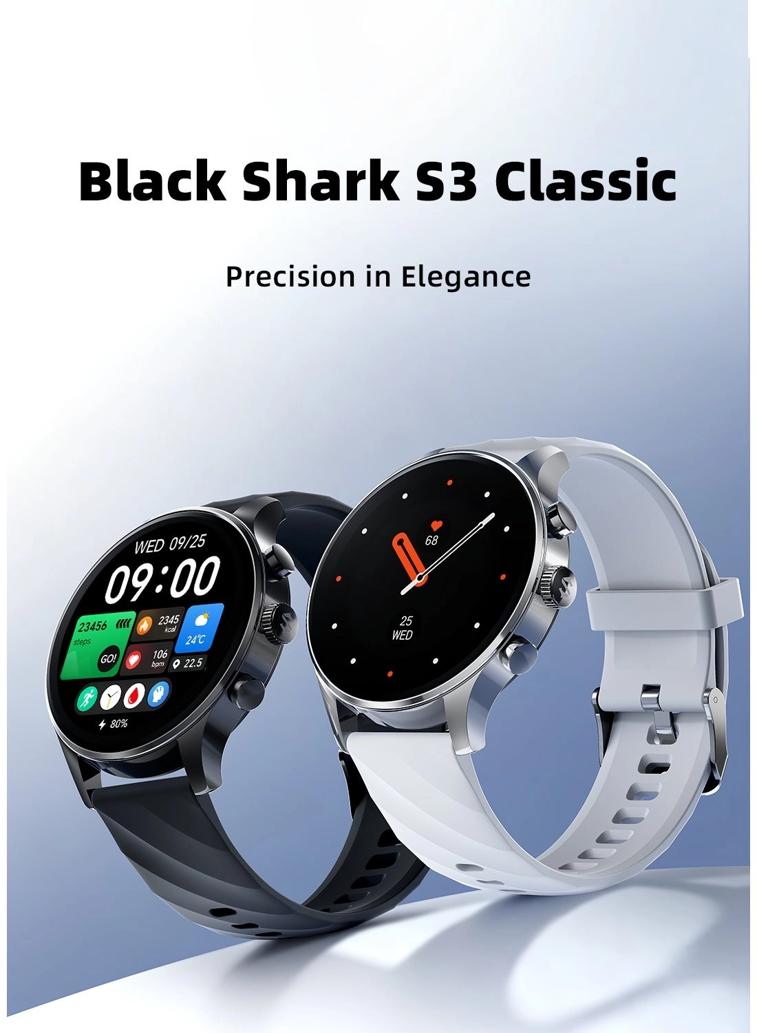 S3 GPS
