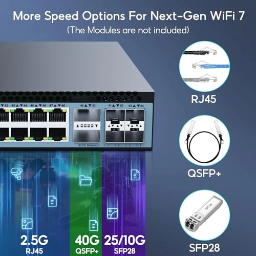 48X2.5G+4X25G SFP+2X40G QSFP(Managed) 48-ports