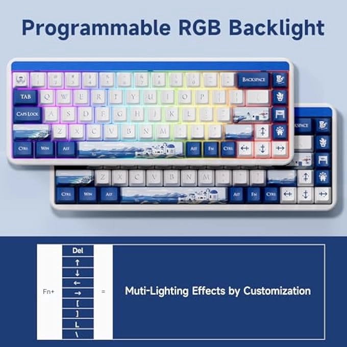 JIN01 SANTORINI - Wired/Wireless