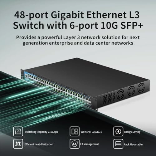 48 Ports Gigabit Switch Managed 48-Ports