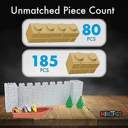 Profile Brick - 265 pcs