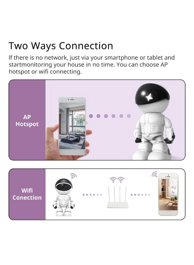 Wireless Home Security Camera 1080P