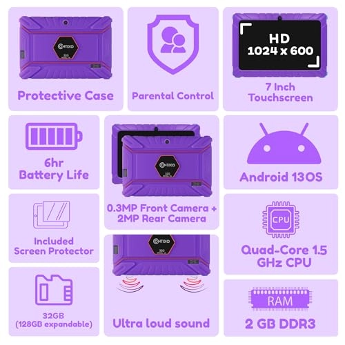 V8-2 - 2GB 7 Inch 32GB