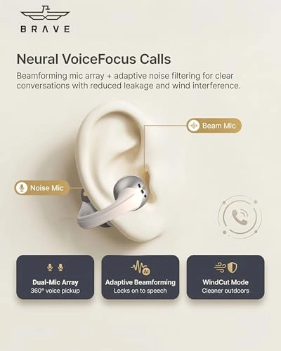 SPORT FIT 1 Wireless Earbud