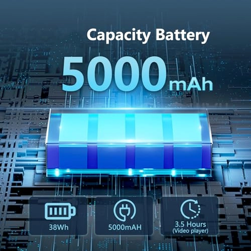 Y11 - 15.3'' Core i5 24GB DDR3 512GB SSD