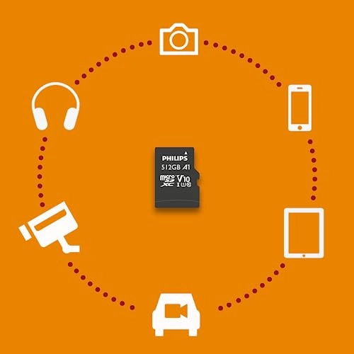 Ultra Speed Micro SDXC - 512GB