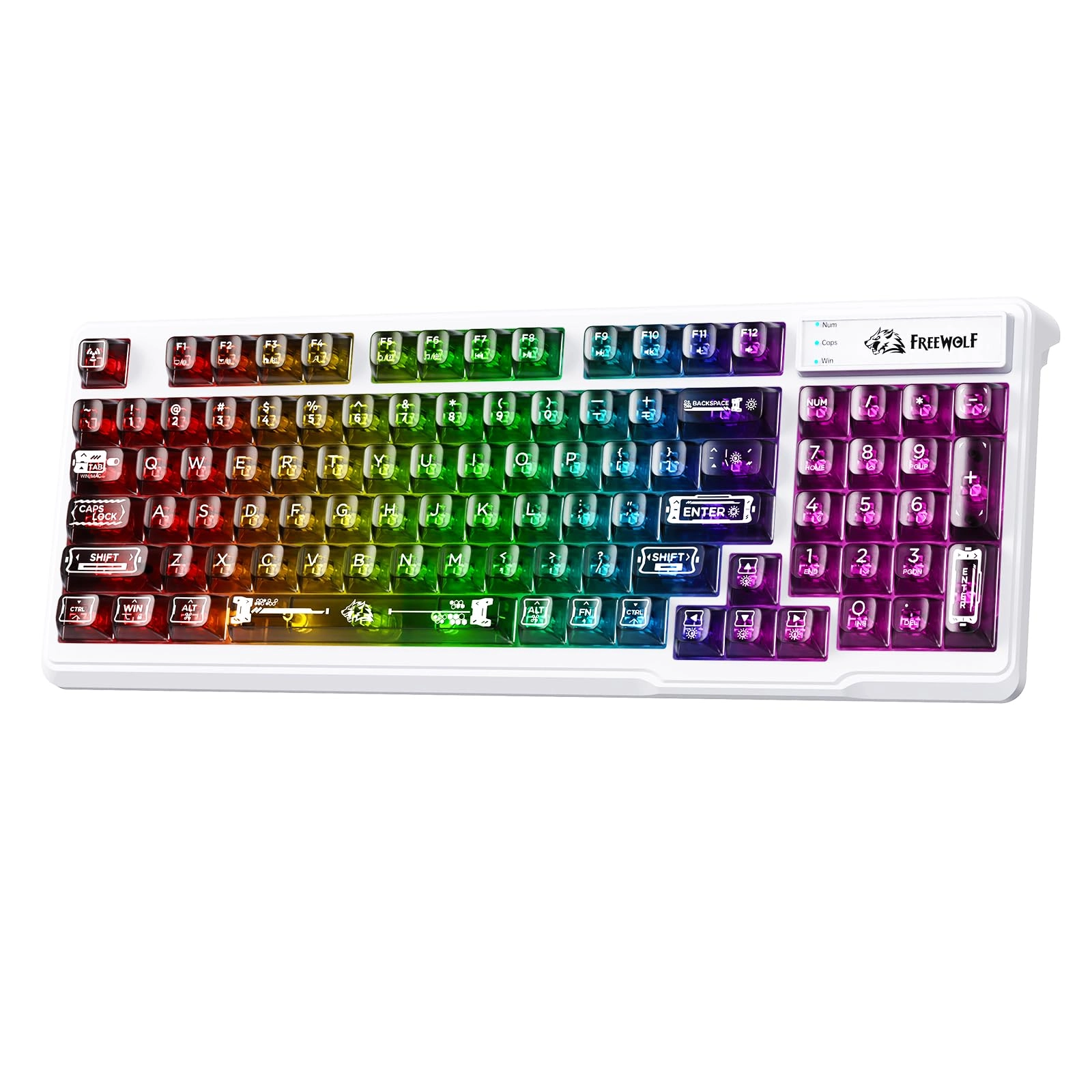 Free wolf M95 - Wired