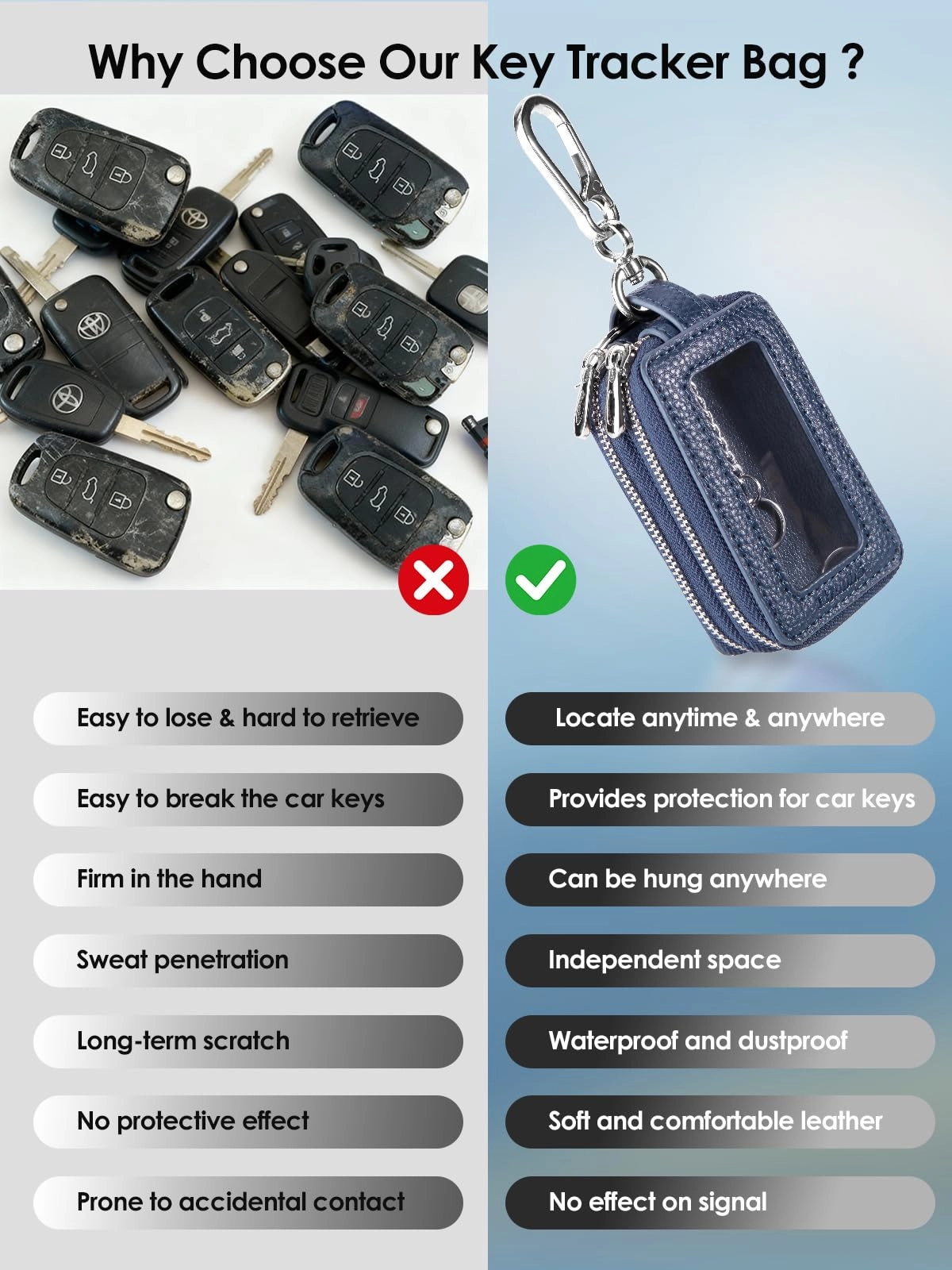 Key Finder - 1.0 Count
