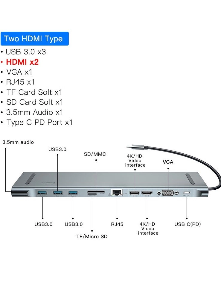11-in-1 USB C Docking Station CATSX-GOG - 2x 4K HDMI 100W PD