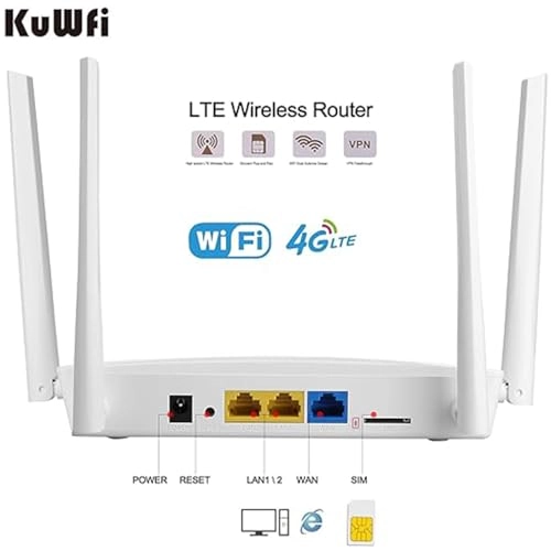 C910 - 4G LTE Dual-Band 750Mbps