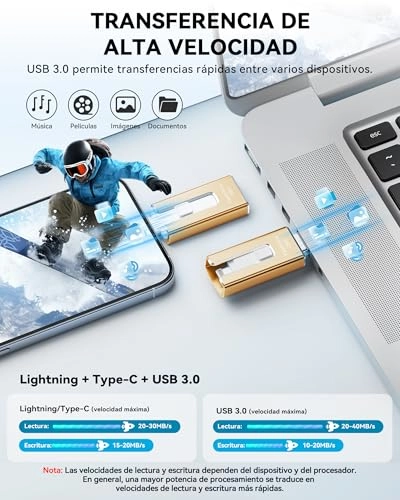 USB Stick - USB 3.0 Lightning Micro-USB USB-C 256GB
