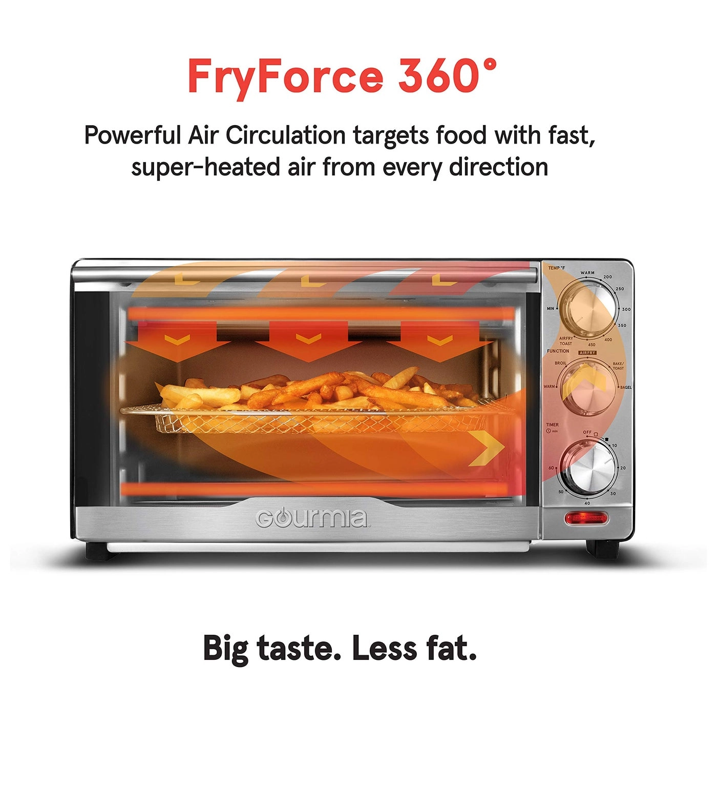 GTF7350 - 6-in-1 Multi-function Air Fryer Oven