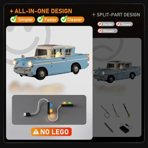Led Light for Lego 76470 Enchanted Flying Ford Anglia - Easy Install Hidden Wiring Colorful