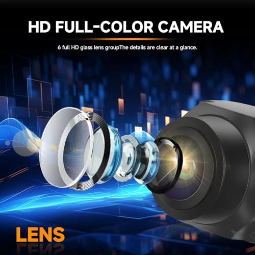 360° Car Panoramic Camera - 200° 1080P