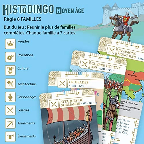 Histodingo : Moyen-Âge (French)