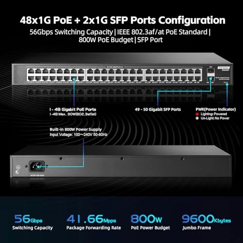 50x1G POE 48-Ports