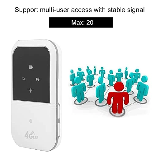 Pocket Router - 4G WiFi