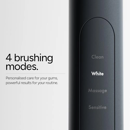 Sonic+ - Charcoal Grey 40,000 sonic pulses