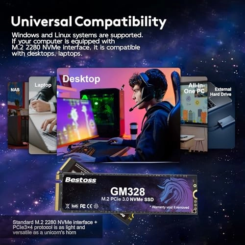 GM328 - 1TB M.2 2280