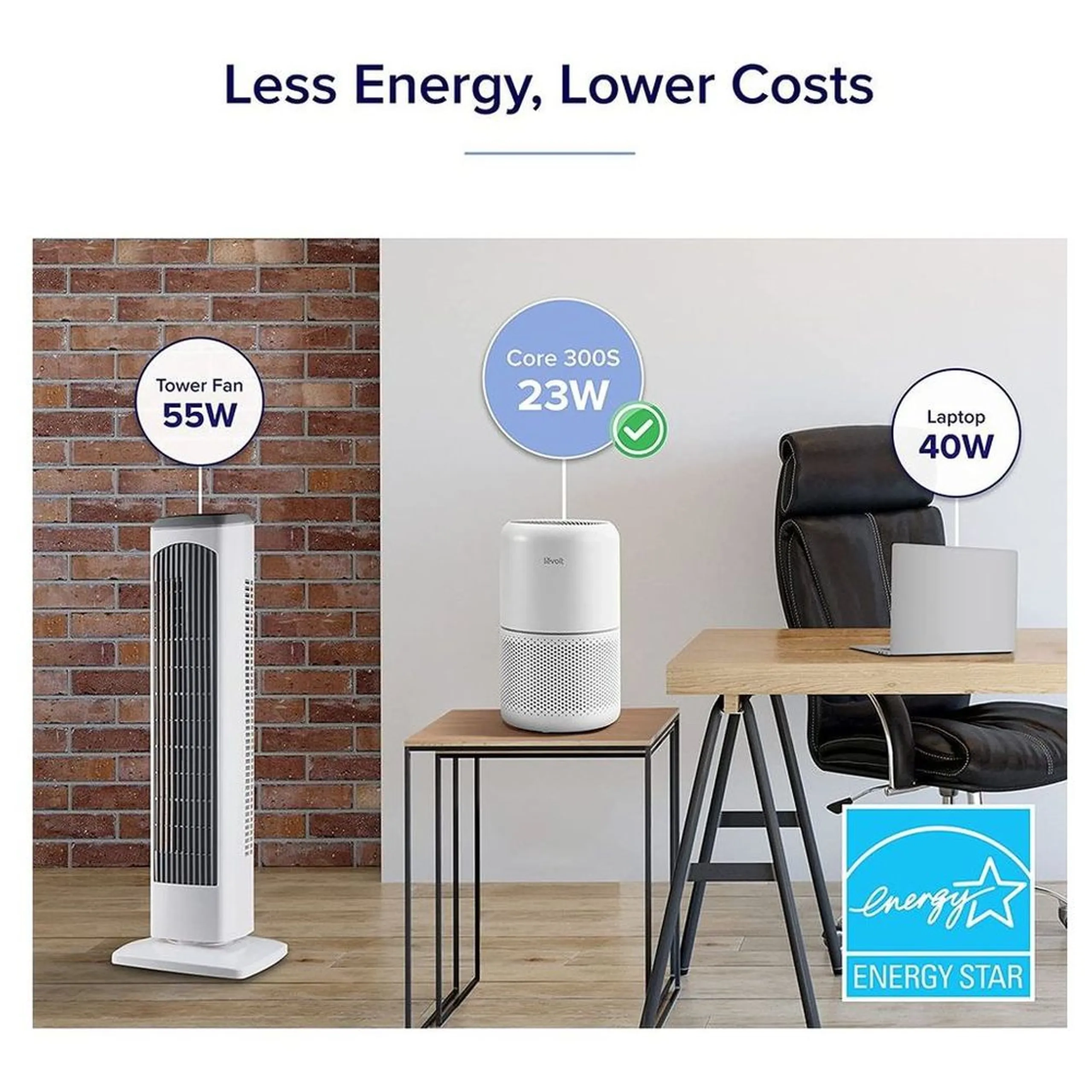 Core 300S - Smart WiFi 50 sq.m.