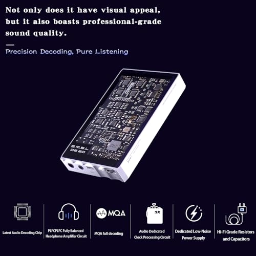 DS20 - CS43131 XMOS XU316