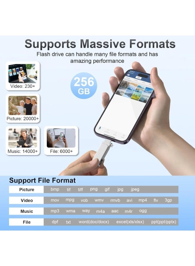 USB Flash Drive - USB 3.0 Type-C 2TB