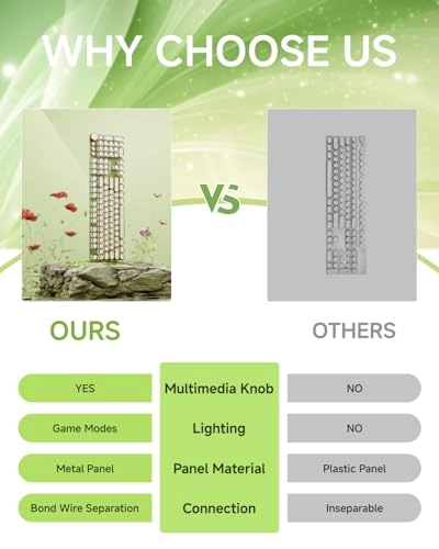 V20 - Wired/Wireless