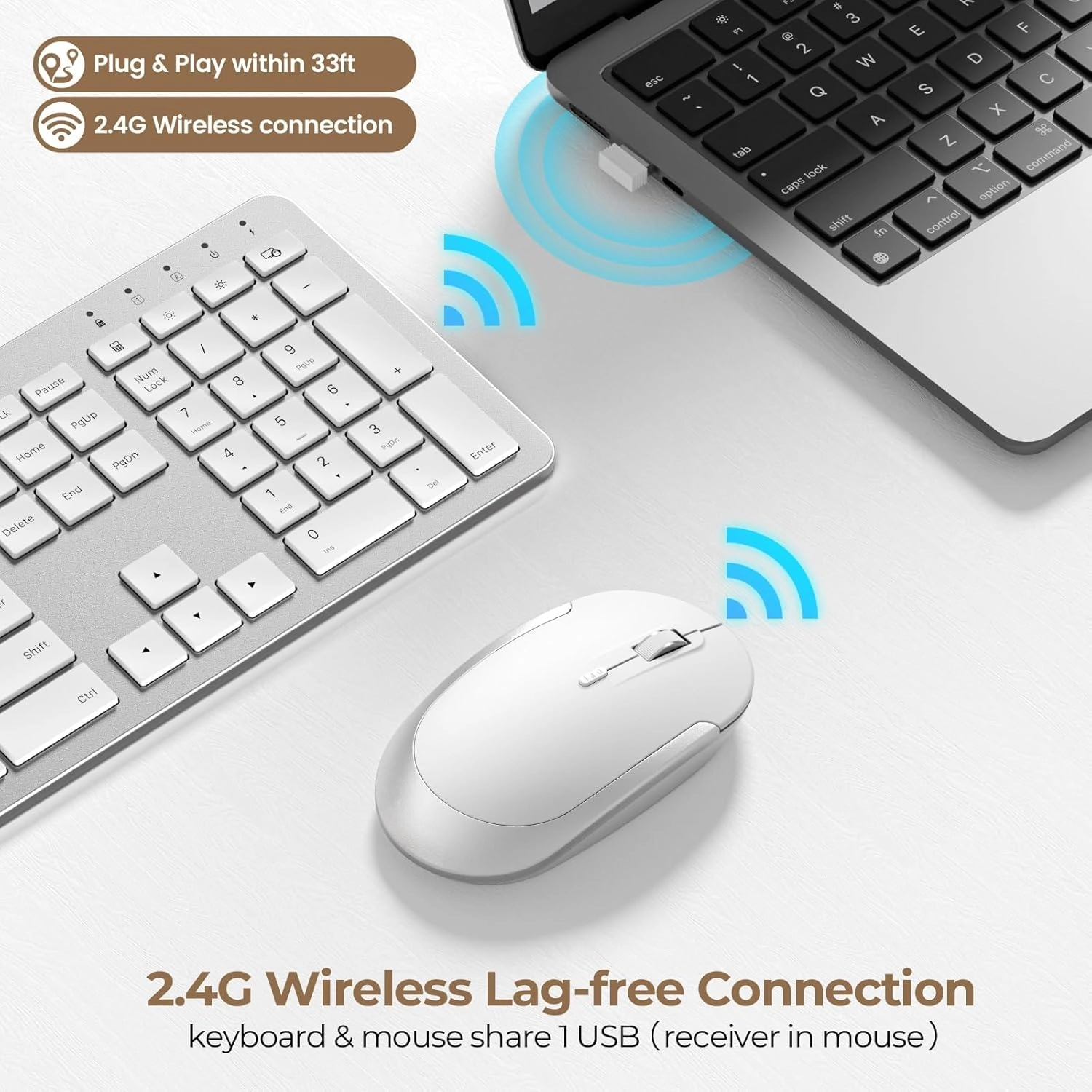 SK38-3 - UK Wired/Wireless