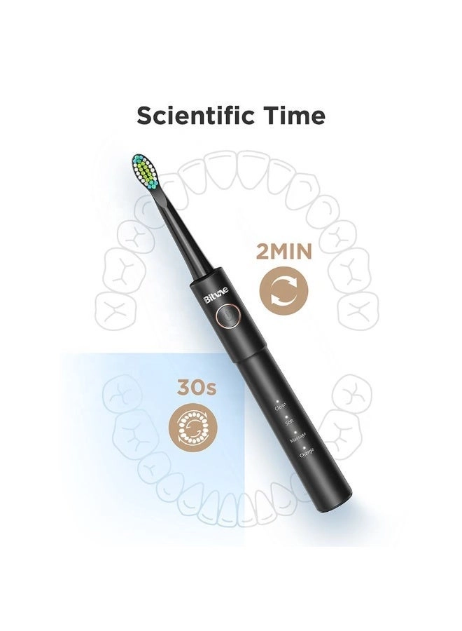 E11 - 5 Modes 8 Heads Pink