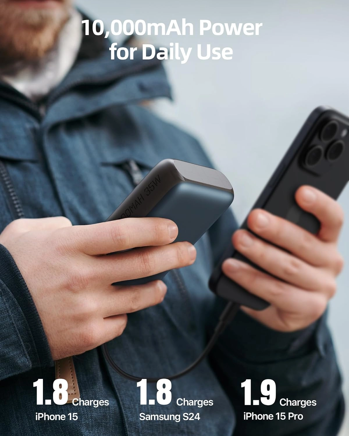 Hypercore 10K - 10000mAh 35W 1 USB-A 2 USB-C