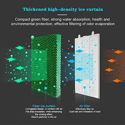 Evaporative Air Cooler - 6500M3/h 35L