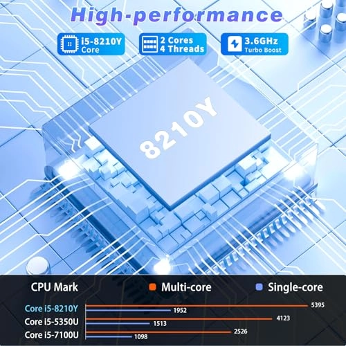 N15 ZERO i5-16 - 16'' Core i5 16GB DDR4 512GB SSD