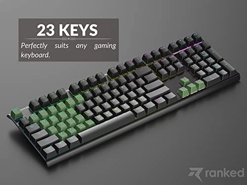 Rubber Keycap Set - OEM Profile Pistachio 23 Keys