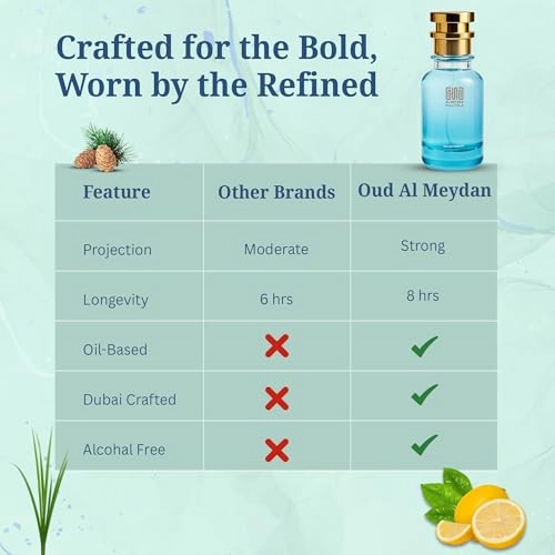 Impression of CK IN2UU - Eau de Parfum 30 ml